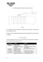 Предварительный просмотр 14 страницы Ruris VULCANO 881 User Manual