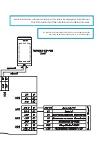 Preview for 11 page of RusGuard R20-Face (8T) Operation Manual