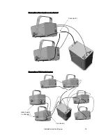 Preview for 15 page of Rush Club smoke dual User Manual