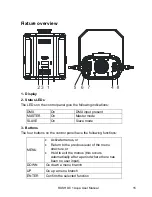 Preview for 15 page of Rush DC 1 Aqua User Manual