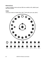 Preview for 26 page of Rush MH 4 Beam User Manual