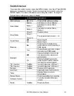 Preview for 25 page of Rush Multibeam 2 User Manual