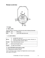 Предварительный просмотр 13 страницы Rush PAR 2 CT Zoom User Manual