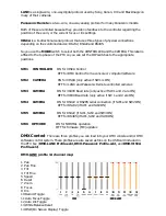 Preview for 17 page of Rushworks PTX Model 1 Quick Setup Manual