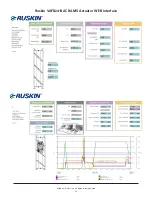 Preview for 12 page of Ruskin AIRFLOW-IQ Start-Up & Commissioning Manual