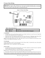 Preview for 17 page of Ruskin AIRFLOW-IQ Start-Up & Commissioning Manual