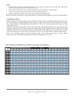 Preview for 18 page of Ruskin AIRFLOW-IQ Start-Up & Commissioning Manual