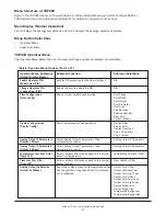 Preview for 20 page of Ruskin AIRFLOW-IQ Start-Up & Commissioning Manual