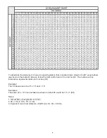 Preview for 6 page of Ruskin AMS050 Installation & Maintenance Manual