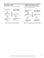 Preview for 15 page of Ruskin EFAMS Installation & Maintenance Manual