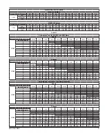 Preview for 5 page of Ruskin MiniCORE MCV-500 Installation Instructions Manual