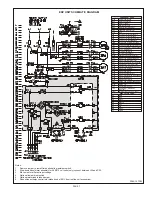 Preview for 7 page of Ruskin RRS Rooftop Systems P28 Series Installation Instructions Manual