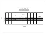 Предварительный просмотр 4 страницы Ruskin RRS ROOFTOP Installation Instructions Manual