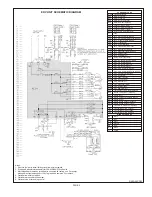 Предварительный просмотр 5 страницы Ruskin RRS ROOFTOP Installation Instructions Manual