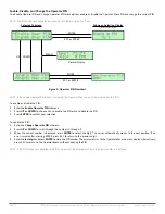 Предварительный просмотр 7 страницы Ruskin TDP05K Technical Bulletin