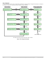 Предварительный просмотр 8 страницы Ruskin TDP05K Technical Bulletin