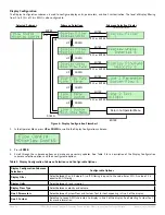 Предварительный просмотр 10 страницы Ruskin TDP05K Technical Bulletin