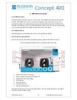 Preview for 12 page of Ruskinn Concept 400 UM-018 End User Manual