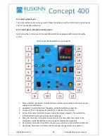 Preview for 19 page of Ruskinn Concept 400 UM-018 End User Manual