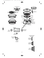 Preview for 2 page of Russell Hobbs 10969 Instructions And Guarantee