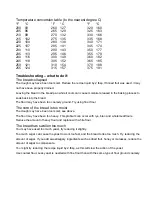 Preview for 28 page of Russell Hobbs 12683 Instructions And Warranty