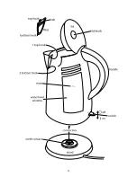 Preview for 2 page of Russell Hobbs 13897 Instructions Manual