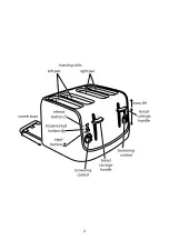 Preview for 2 page of Russell Hobbs 13980 Instructions Manual