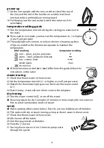 Preview for 4 page of Russell Hobbs 14033 Instructions Manual