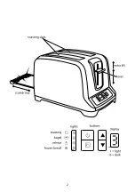 Preview for 2 page of Russell Hobbs 14151 Instructions Manual