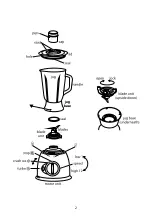 Preview for 2 page of Russell Hobbs 14331 Instructions Manual