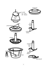 Preview for 2 page of Russell Hobbs 14337 Instructions Manual