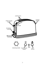 Preview for 2 page of Russell Hobbs 14360 Instructions Manual