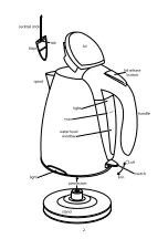 Preview for 2 page of Russell Hobbs 14389 Instructions Manual