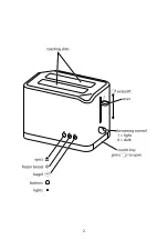 Предварительный просмотр 2 страницы Russell Hobbs 14572 Instructions Manual