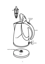 Предварительный просмотр 2 страницы Russell Hobbs 14590 Instructions Manual