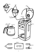 Предварительный просмотр 2 страницы Russell Hobbs 14597 Instructions Manual