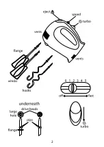 Предварительный просмотр 2 страницы Russell Hobbs 14624 Instructions Manual