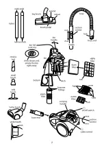 Preview for 2 page of Russell Hobbs 14720 Instructions, Troubleshooting Manual And Guarantee