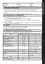 Preview for 7 page of Russell Hobbs 14743-56 Instructions Manual