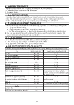 Preview for 22 page of Russell Hobbs 14743-56 Instructions Manual