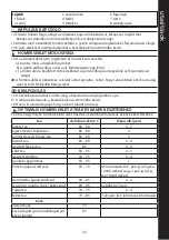 Preview for 55 page of Russell Hobbs 14743-56 Instructions Manual