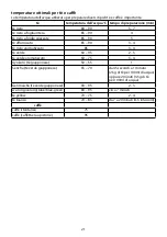 Preview for 21 page of Russell Hobbs 15066-56 Instructions Manual