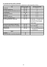 Preview for 45 page of Russell Hobbs 15066-56 Instructions Manual