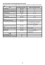 Preview for 49 page of Russell Hobbs 15066-56 Instructions Manual