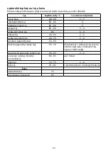 Preview for 53 page of Russell Hobbs 15066-56 Instructions Manual