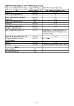 Preview for 57 page of Russell Hobbs 15066-56 Instructions Manual