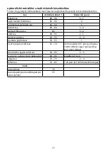 Preview for 77 page of Russell Hobbs 15066-56 Instructions Manual