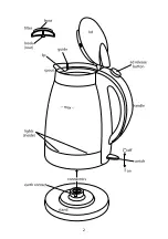 Preview for 2 page of Russell Hobbs 15082 Instructions Manual