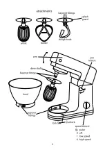 Preview for 2 page of Russell Hobbs 15154 Instructions Manual