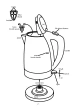 Preview for 2 page of Russell Hobbs 17874 Instructions Manual